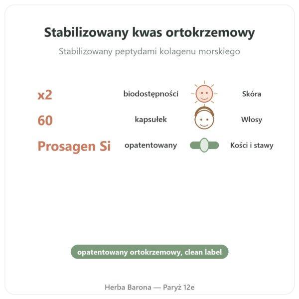 Krzem Prosagen Si Dynveo 60 kapsułek w Paryżu korzyści i najważniejsze fakty Paris Herba Barona