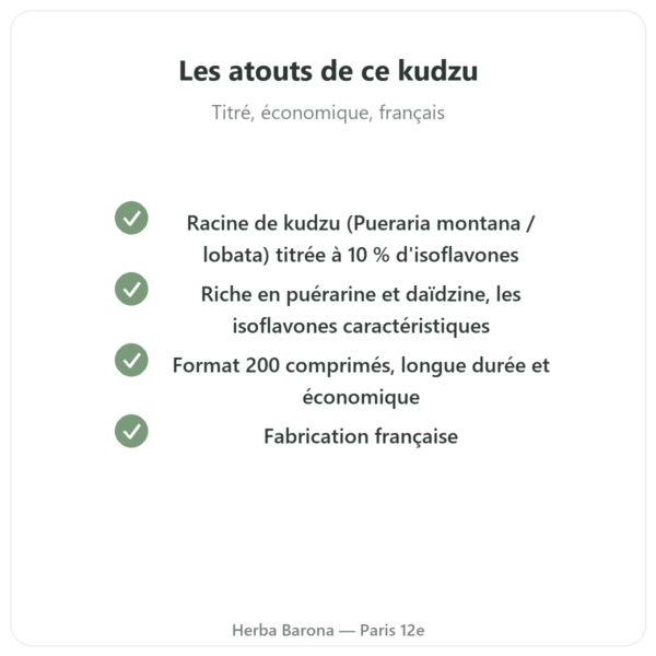 Kudzu racine Qualidiet 200 comprimes atouts Paris Herba Barona