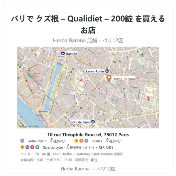 Where to find クズ根 – Qualidiet – 200錠 in Paris - store map Herba Barona Paris 12e