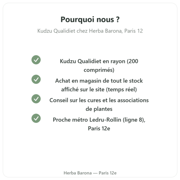 Kudzu racine Qualidiet 200 comprimes pourquoi Herba Barona Paris 12e