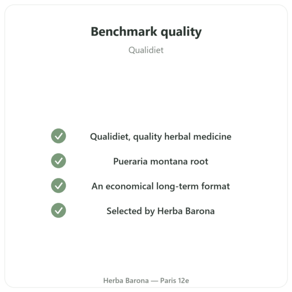 Kudzu Root – Qualidiet – 200 tablets quality Paris Herba Barona