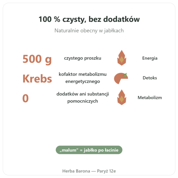 Kwas jabłkowy w proszku 500 g Nature et Partage korzyści i najważniejsze fakty Paris Herba Barona