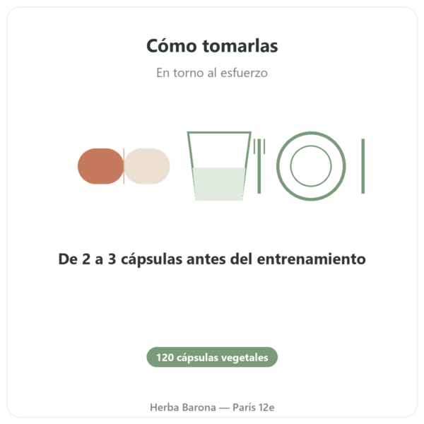 L-Arginina y L-Citrulina 500/250 mg – NOW Foods – 120 Cápsulas Vegetales modo de empleo y dosis Paris Herba Barona