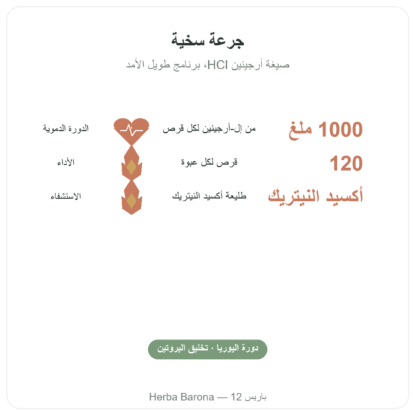 أرجينين – 1000 ملغ – Now Foods – 120 قرص الفوائد والمعطيات الرئيسية Paris Herba Barona