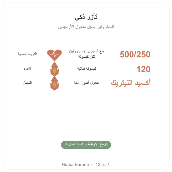 L-Arginine و L-Citrulline 500/250 مغ – NOW Foods – 120 كبسولة نباتية الفوائد والمعطيات الرئيسية Paris Herba Barona