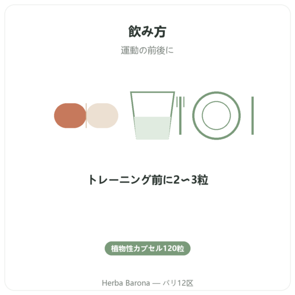 L-アルギニン & L-シトルリン 500/250 mg – NOW Foods – 植物性カプセル120粒 directions and dosage Paris Herba Barona