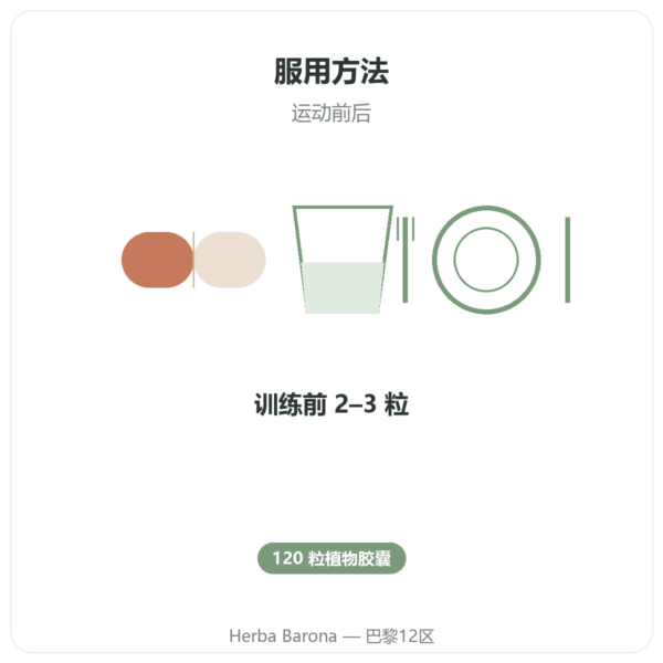 L-精氨酸 & L-瓜氨酸 500/250毫克 – NOW Foods – 120粒植物胶囊 使用方法与建议剂量 Paris Herba Barona