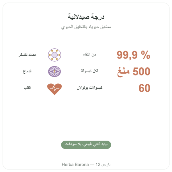 كارنوزين 500 mg 60 كبسولة DYNVEO الفوائد والمعطيات الرئيسية Paris Herba Barona
