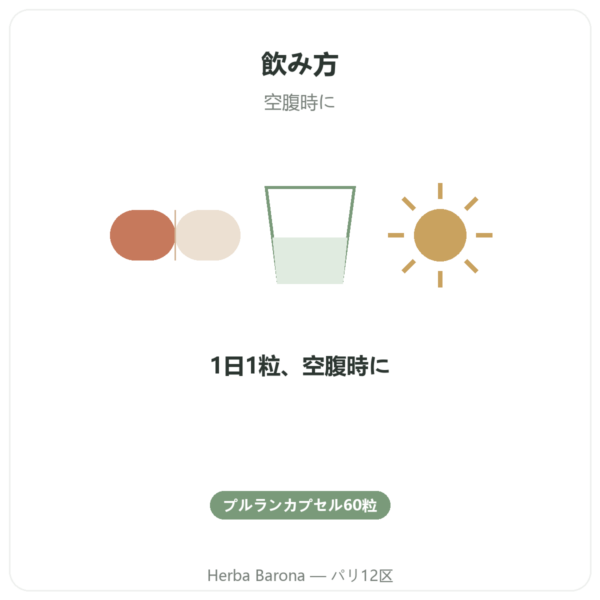 カルノシン 500 mg 60カプセル DYNVEO directions and dosage Paris Herba Barona