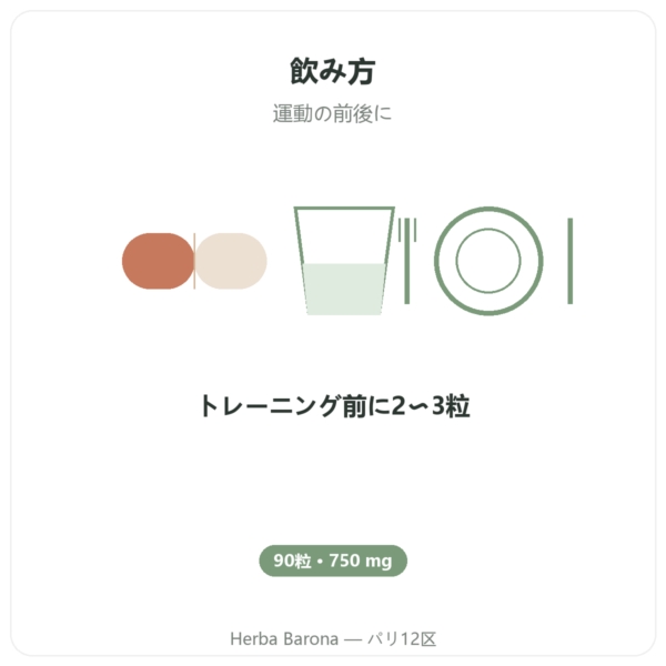 シトルリン 750mg – Now Foods – 90カプセル directions and dosage Paris Herba Barona