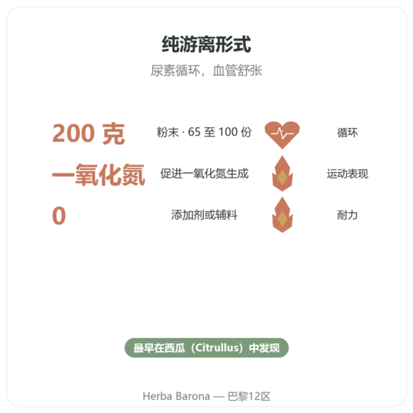Doctor's Best 瓜氨酸粉末 200 g 功效与数据 Paris Herba Barona