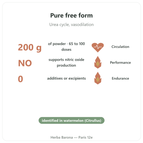 L-Citrulline Powder – Doctor's Best – 200g benefits and key facts Paris Herba Barona