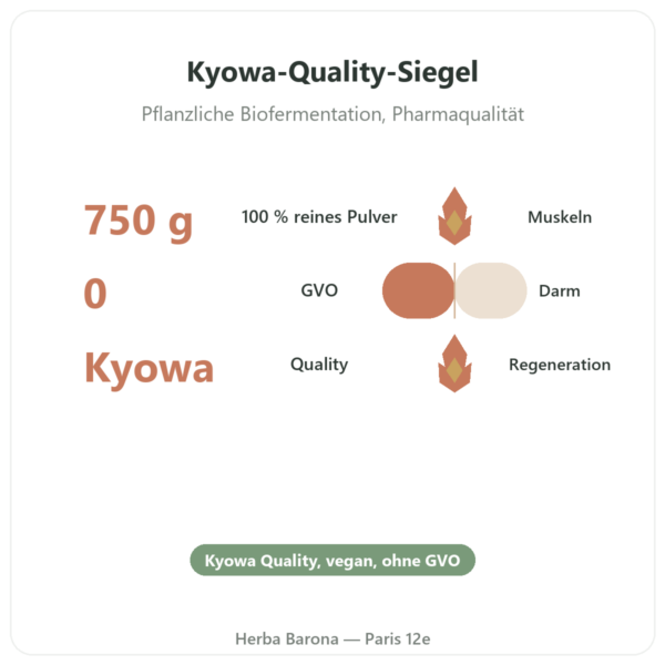 L-Glutamin Pulver Kyowa Quality™ 750 g – Dynveo Vorteile und Fakten Paris Herba Barona