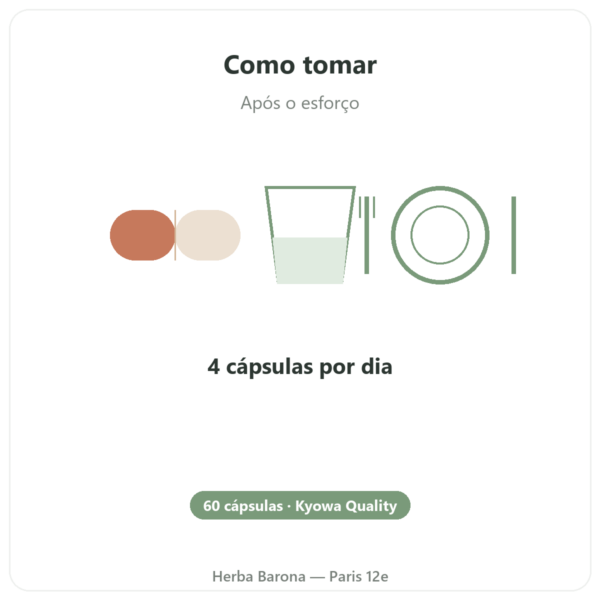 L-Glutamina 750 mg – 60 cápsulas – Dynveo – Kyowa Quality modo de uso e dosagem Paris Herba Barona
