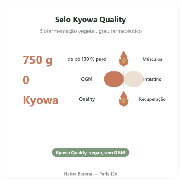 L-Glutamina em pó Dynveo Kyowa Quality 750g benefícios e dados principais Paris Herba Barona