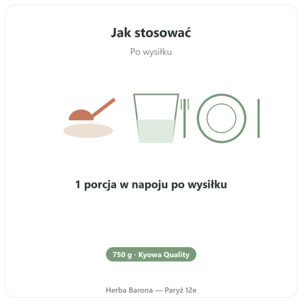 L-Glutamina w proszku Dynveo Kyowa Quality 750g sposób użycia i dawkowanie Paris Herba Barona
