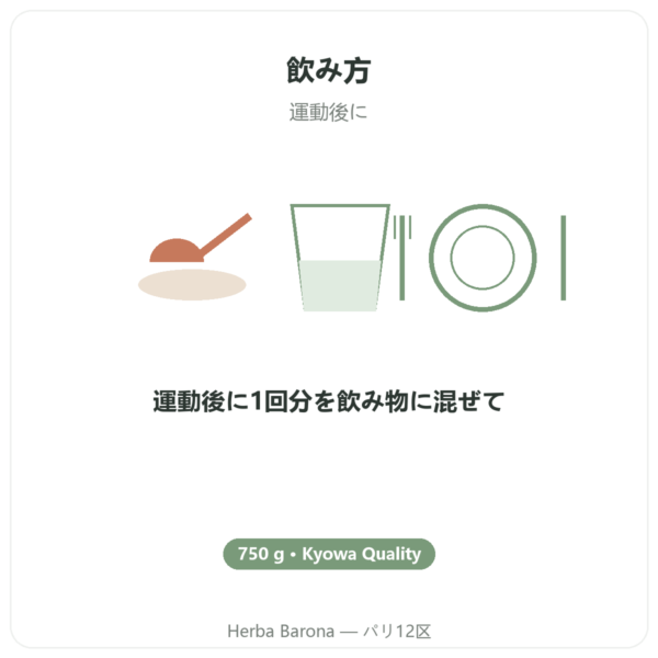 L-グルタミン パウダー Dynveo Kyowa Quality 750g directions and dosage Paris Herba Barona