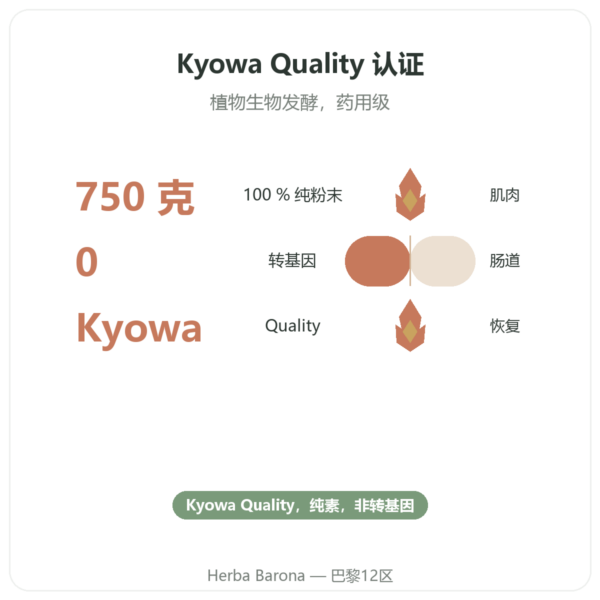 L-谷氨酰胺粉 Dynveo Kyowa Quality 750g 功效与数据 Paris Herba Barona