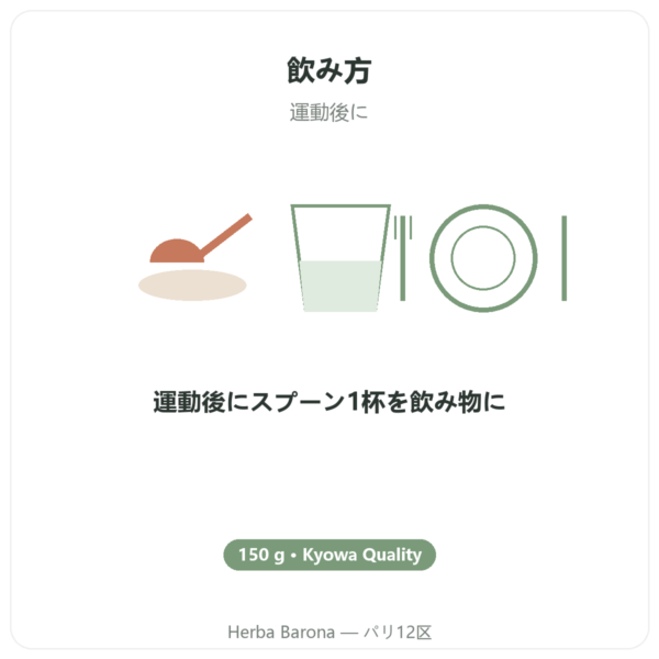 L-グルタミン Dynveo パウダー Kyowa Quality 150g directions and dosage Paris Herba Barona