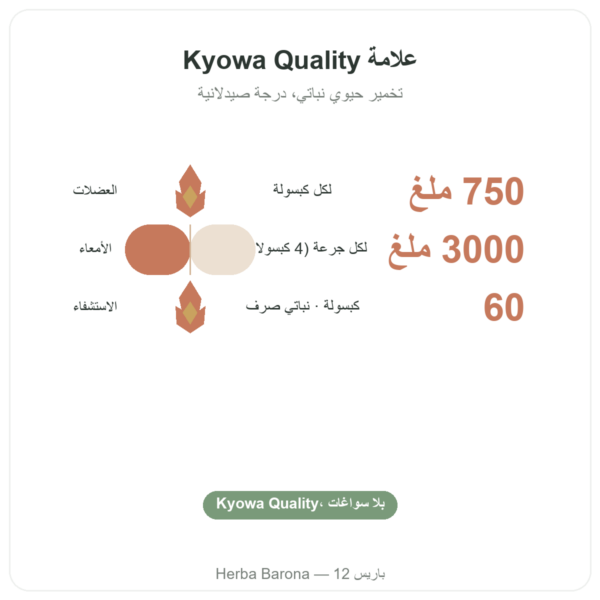 إل-غلوتامين L-Glutamine 750 mg – 60 كبسولة – Dynveo – Kyowa Quality الفوائد والمعطيات الرئيسية Paris Herba Barona