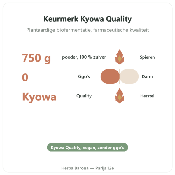 L-Glutamine poeder Dynveo Kyowa Quality 750g voordelen en kerngegevens Paris Herba Barona
