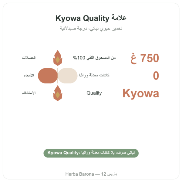مسحوق L-Glutamine من Dynveo Kyowa Quality، 750 غ الفوائد والمعطيات الرئيسية Paris Herba Barona