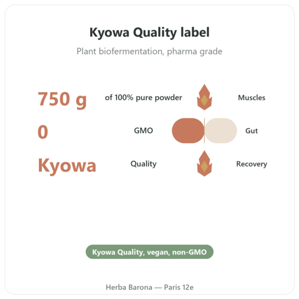 L-Glutamine Powder – Dynveo – Kyowa Quality™ – 750g benefits and key facts Paris Herba Barona