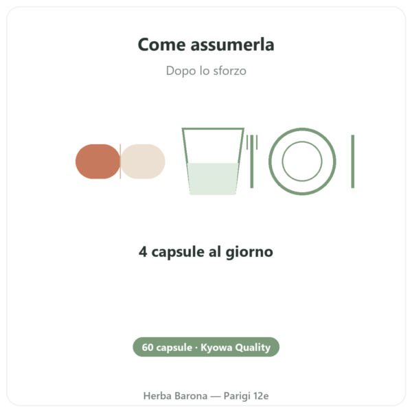L-Glutammina 750 mg – 60 capsule – Dynveo – Kyowa Quality modo d'uso e dosaggio Paris Herba Barona