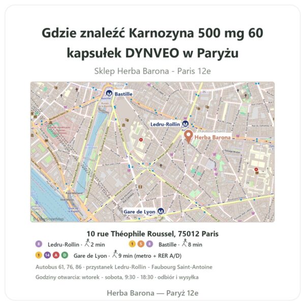 Gdzie znaleźć Karnozyna 500 mg 60 kapsułek DYNVEO w Paryżu - mapa sklepu Herba Barona Paris 12e