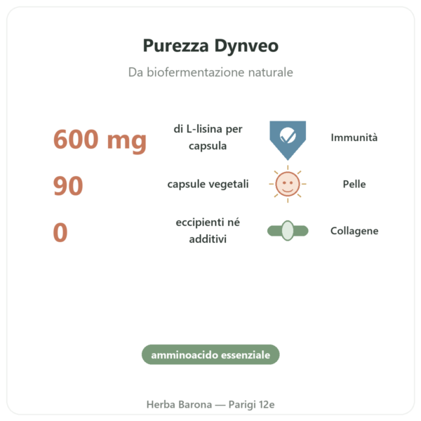 L-Lisina 600 mg – Dynveo – 90 capsule – Aminoacido essenziale benefici e dati chiave Paris Herba Barona