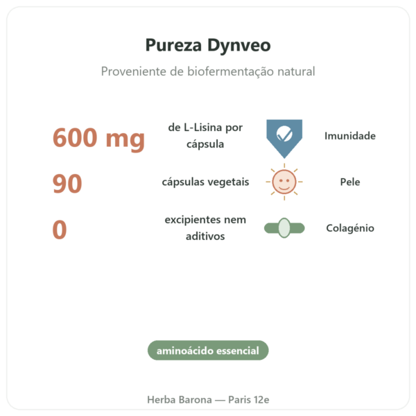 L-Lisina 600 mg Dynveo 90 cápsulas – Aminoácido Essencial benefícios e dados principais Paris Herba Barona