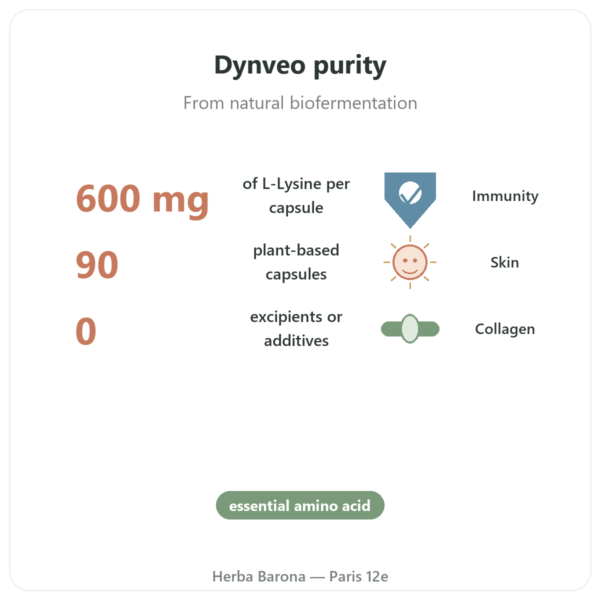 L-Lysine 600 mg – Dynveo – 90 capsules – Essential Amino Acid benefits and key facts Paris Herba Barona