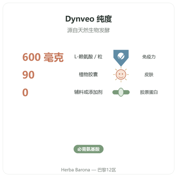 L-赖氨酸 600 mg – Dynveo – 90 粒 – 必需氨基酸 功效与数据 Paris Herba Barona
