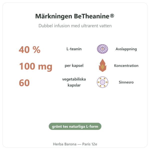 L-Teanin vegetabiliskt – Dynveo – 100 mg – 30% L-Teanin – 60 Kapslar fördelar och nyckelfakta Paris Herba Barona