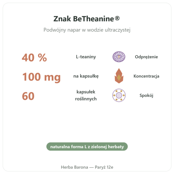 L-Teanina roślinna – Dynveo – 100 mg – 30% L-Teaniny – 60 kaps. korzyści i najważniejsze fakty Paris Herba Barona