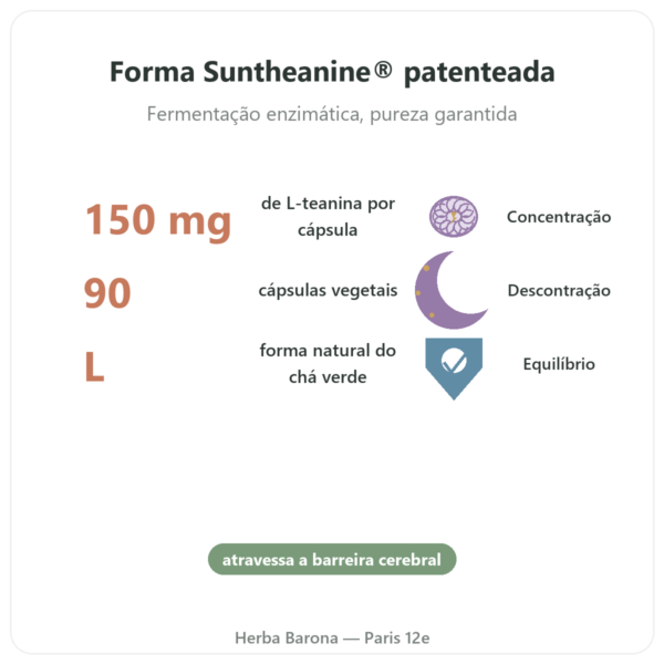 L-Teanina com Suntheanine – 150mg – 90 Cápsulas Vegetais – Doctor's Best benefícios e dados principais Paris Herba Barona