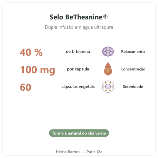 L-Teanina vegetal – Dynveo - 100 mg – 30% L-Teanina – 60 cápsulas benefícios e dados principais Paris Herba Barona