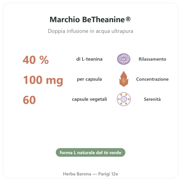 L-Teanina vegetale – Dynveo – 100 mg – 30% L-Teanina – 60 capsule benefici e dati chiave Paris Herba Barona