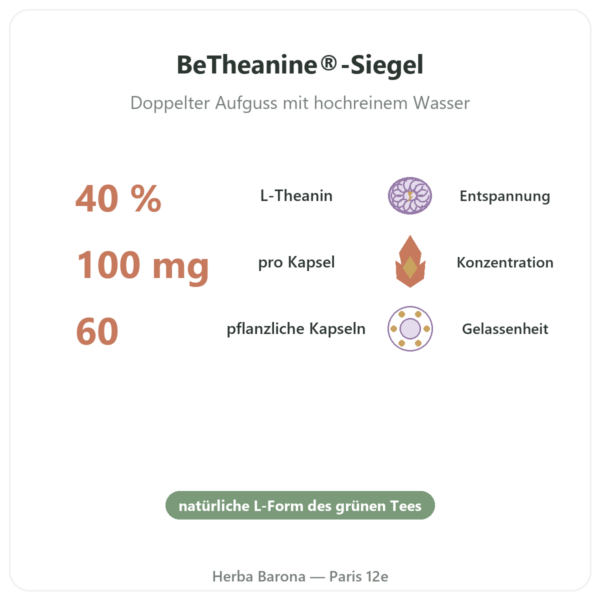 L-Theanin pflanzlich BeTheanine® – Dynveo – 100 mg – 60 Kapseln Vorteile und Fakten Paris Herba Barona
