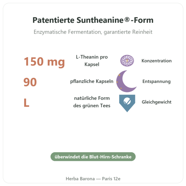 L-Theanin mit Suntheanine – 150 mg – 90 pflanzliche Kapseln – Doctor's Best Vorteile und Fakten Paris Herba Barona