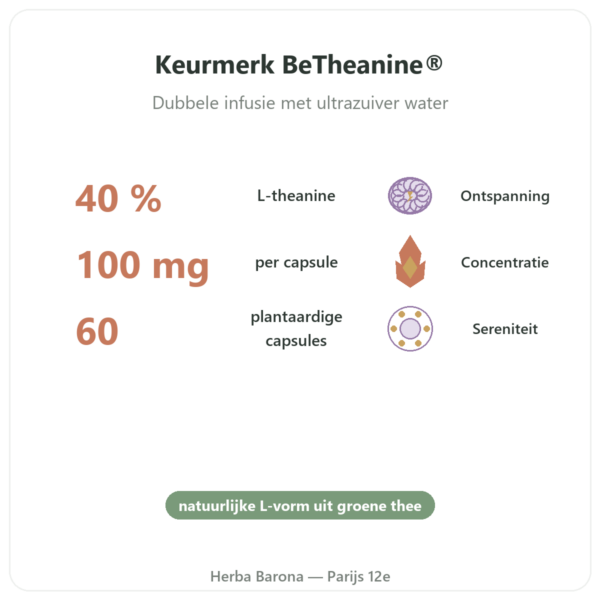 L-Theanine plantaardig – Dynveo – 100 mg – 30% L-Theanine – 60 capsules voordelen en kerngegevens Paris Herba Barona