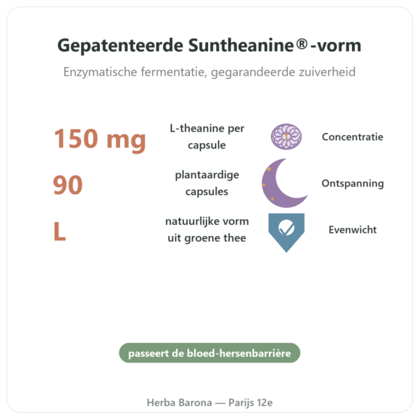 L-Theanine met Suntheanine – 150 mg – 90 capsules – Doctor's Best voordelen en kerngegevens Paris Herba Barona