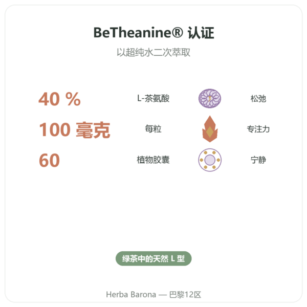 植物 L-茶氨酸 – Dynveo - 100 mg – 30% L-茶氨酸 – 60 粒 功效与数据 Paris Herba Barona