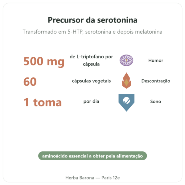 L-Triptofano 500 mg - Osavi - 60 cápsulas vegetais benefícios e dados principais Paris Herba Barona