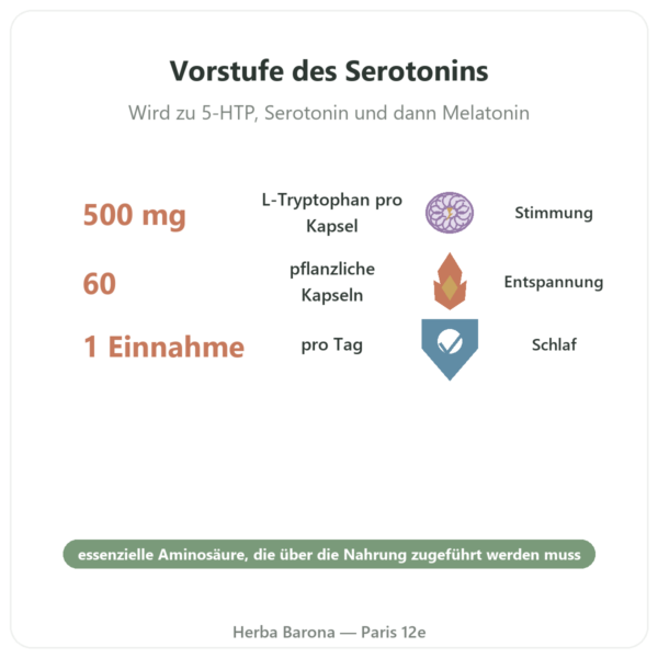 L-Tryptophan 500 mg – Osavi – 60 pflanzliche Kapseln Vorteile und Fakten Paris Herba Barona