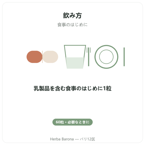 ラクターゼ Dynveo 5000 ALU – 60カプセル – Tolérase® L directions and dosage Paris Herba Barona