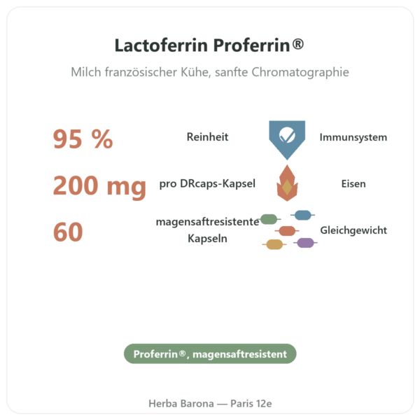 Lactoferrin Proferrin® – Dynveo – 200 mg – 60 Kapseln Vorteile und Fakten Paris Herba Barona