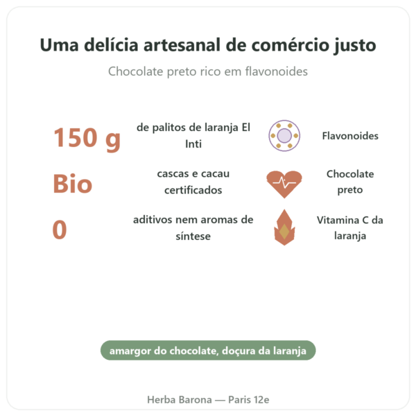 Laranjinhas BIO com Chocolate Preto – Saldac El Inti – 150 g benefícios e dados principais Paris Herba Barona