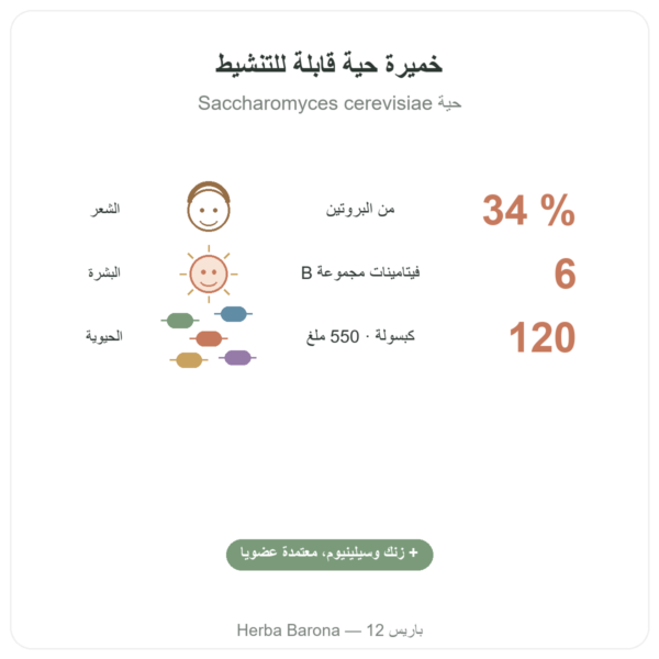 خميرة البيرة العضوية Dynveo 120 كبسولة 550 mg الفوائد والمعطيات الرئيسية Paris Herba Barona