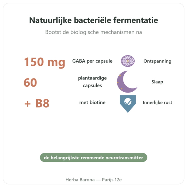 LF-GABA – Naturamedicatrix 60 capsules voordelen en kerngegevens Paris Herba Barona